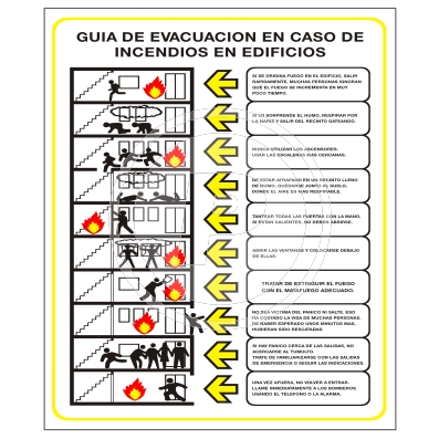 Cartel Guía Evacuación